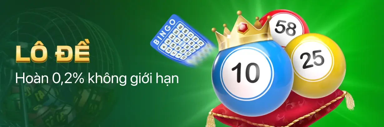 HO88